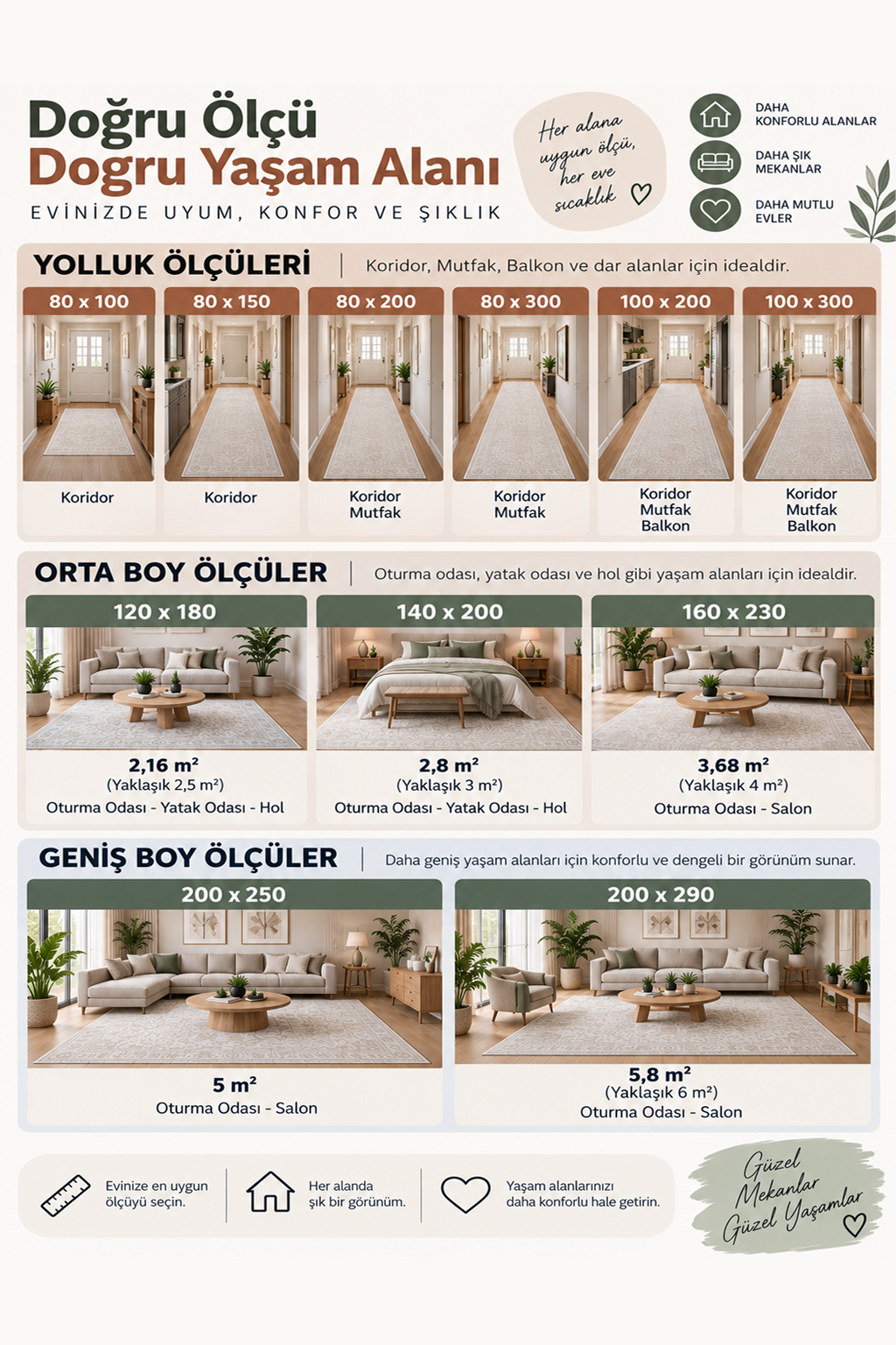 ölçü açıklama-yeni